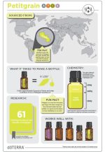 Olejek eteryczny doTERRA Petitgrain (15ml) - obrazek 2