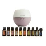 Zestaw Niezbędnika Domowego