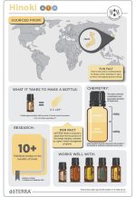 doTERRA Olejek eteryczny Hinoki (5ml) - obrazek 2
