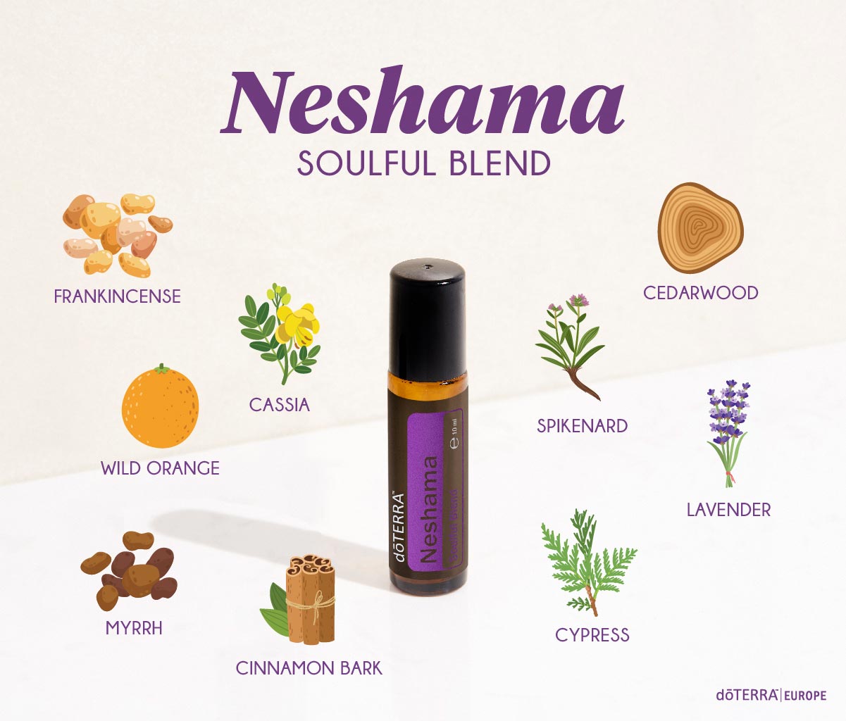 doterra_neshama-soulful_blend dōTERRA Neshama Touch - Soulful Blend (10ml) - obrazek 1